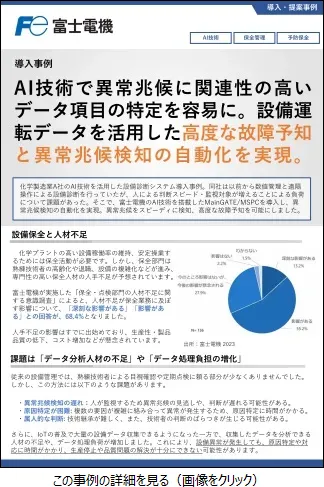 AI技術を活用した設備診断システムによる異常兆候検知のリーフレットイメージ