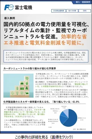 カーボンニュートラルに向けた電力の見える化システムのリーフレットイメージ
