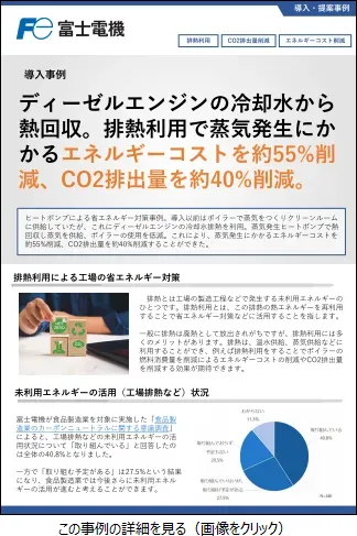 ヒートポンプによる省エネルギー対策事例のリーフレットイメージ