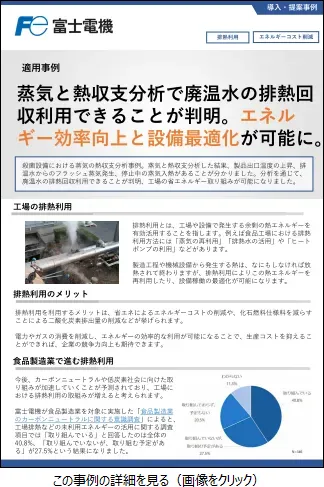 殺菌設備における蒸気の熱収支分析事例のリーフレットイメージ