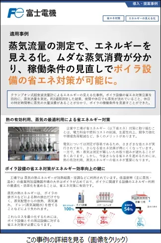 超音波流量計によるエネルギーの見える化事例のリーフレットイメージ