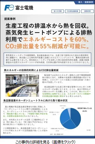 生産工程で排出される温水を活用したCO２排出量の削減のリーフレットイメージ