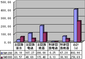 nd͔rOt