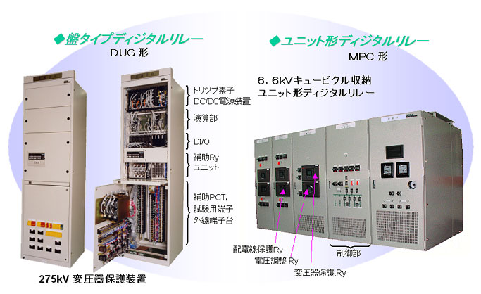 基本ユニット構成
