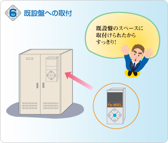 6.既設盤への取付