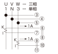 三相3線 / 単相3線電力計測
