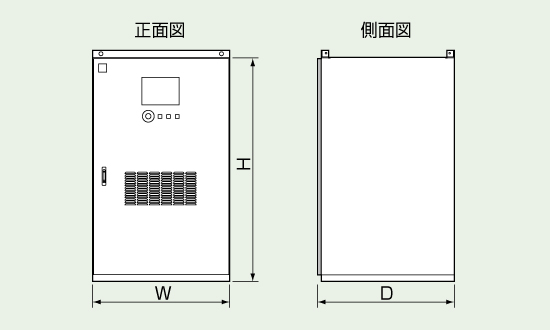 外形寸法