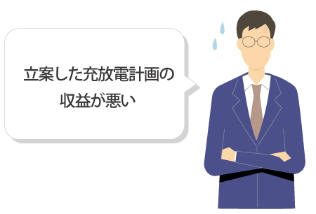 お困りごと