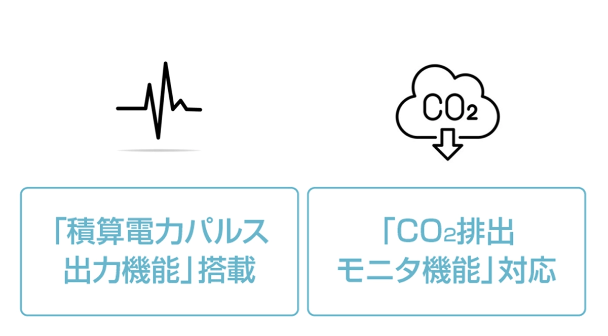 積算電力パルス出力・CO₂排出モニタ機能対応を示すアイコン。