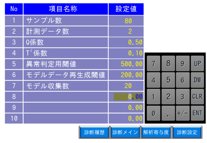 診断設定