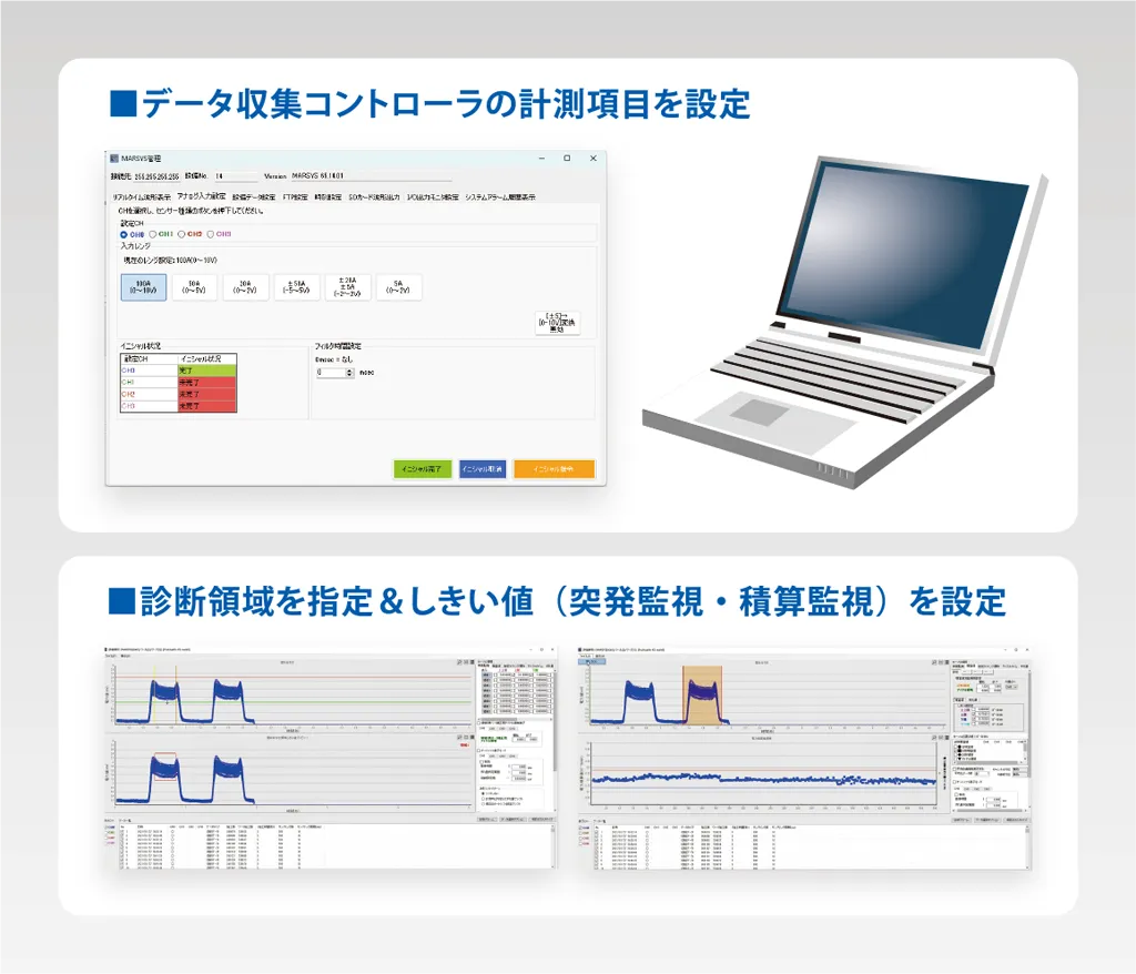 STEP2 計測設定・しきい値設定 イメージ図