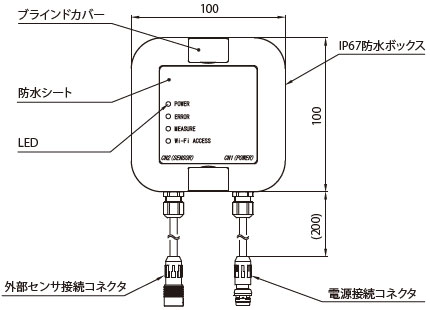 外形図