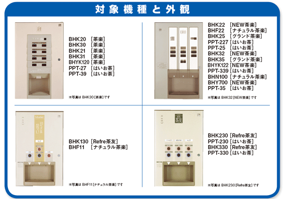 対応機種と外観