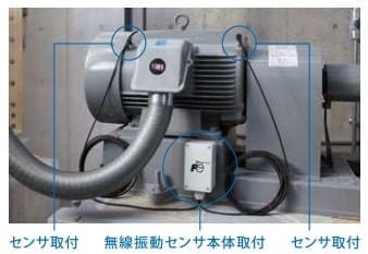 予知保全のIoT適用事例1 化学工場のファンの監視
