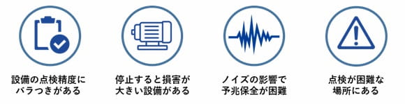 食品工場の回転機の振動診断・故障予測の課題
