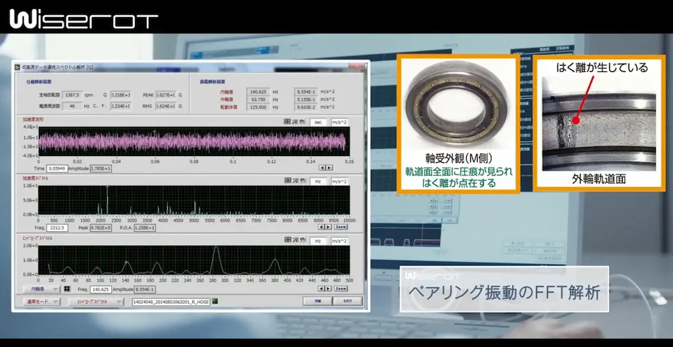 全業種向け回転機故障予兆監視システム ご紹介動画