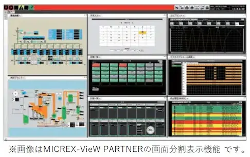 設備稼働状況の見える化のイメージ