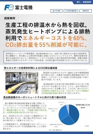 生産工程で排出される温水を活用したCO2排出量の削減の事例イメージ