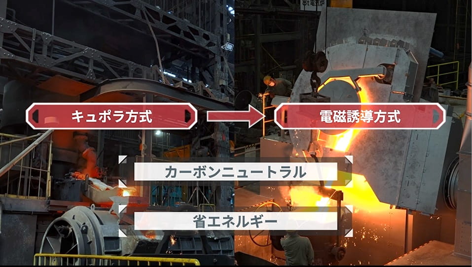 キュポラから電気炉へ、熱源転換・CO2排出量削減事例イメージ
