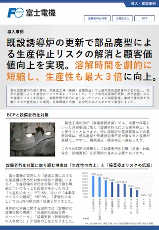 高周波誘導炉更新による生産停止リスクの解消・生産性の向上の事例イメージ