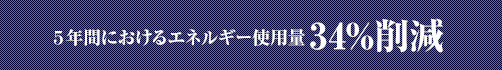 ５年間におけるエネルギー使用量34%削減