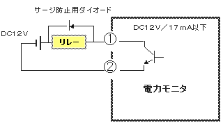 警報出力リレー接続