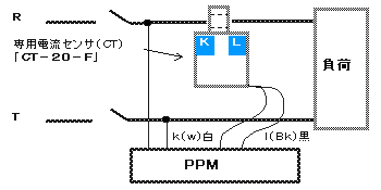 電流センサの接続図