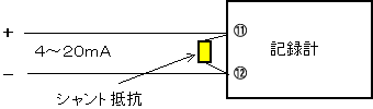 シャント抵抗の接続図