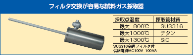 采樣氣體采樣器，易于更換過濾器