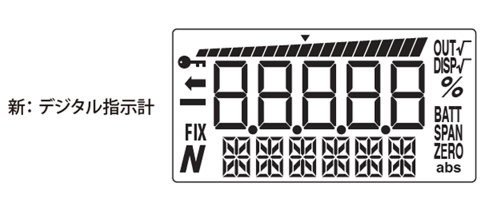 C26。富士電機 FCX-Alllシリーズ 圧力・差圧(流量) 発信器。新品同様。未使用。確認環境なく動作未確認となります。