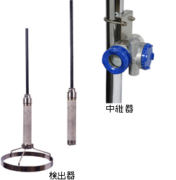 電気式投込み水位計