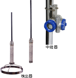 電気式投込み水位計 レベル計 計測機器 富士電機