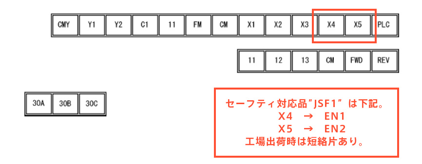 富士電機 インバータ FRN0.2C1S-2J 新品未使用品 - antlas.com.tr