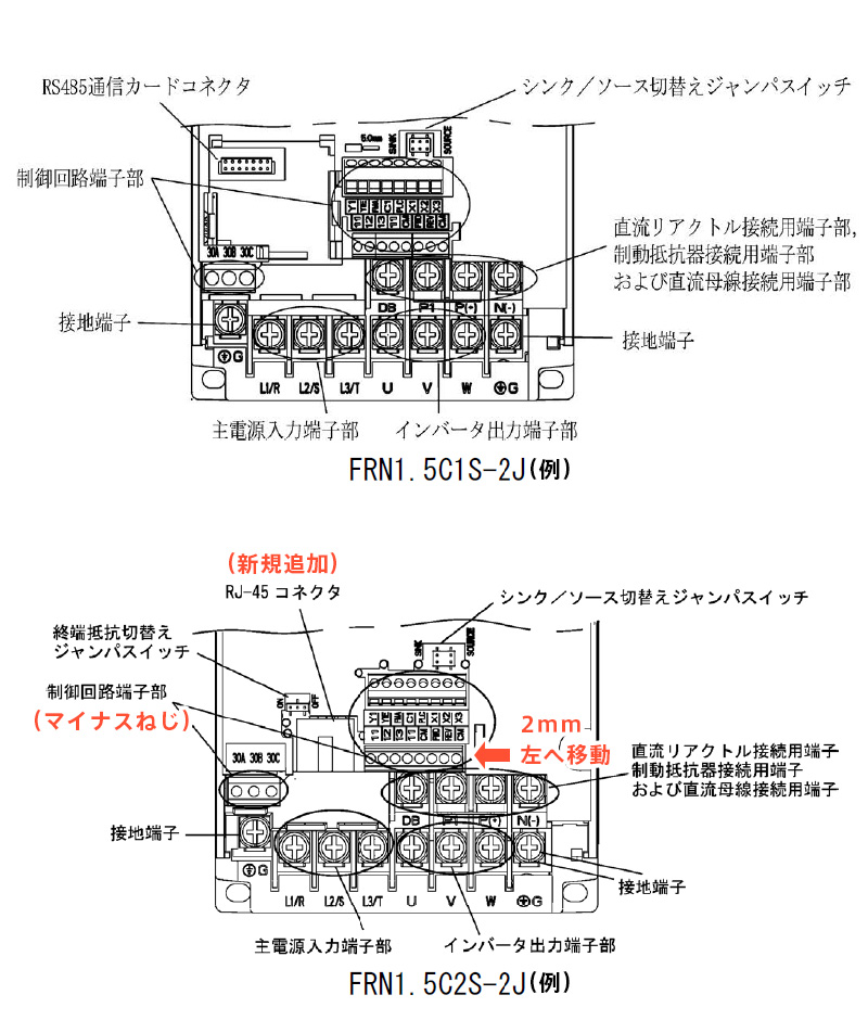 FRN0.2E2S-2J 富士電機 フジ インバータ RGE2301