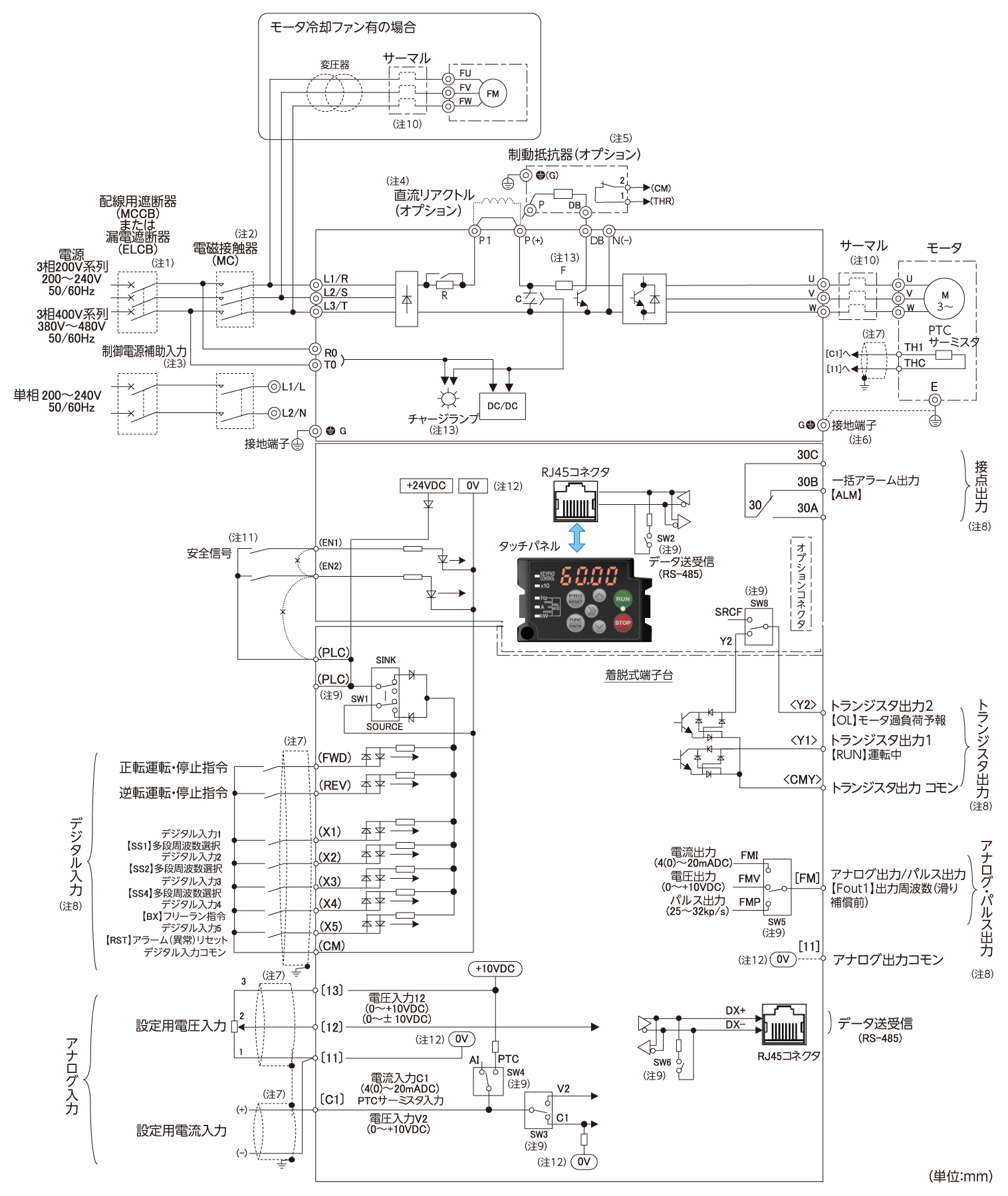 美品 FRN1.5G2S-2JFUJI 富士電機 3相200V系列 低圧インバータ