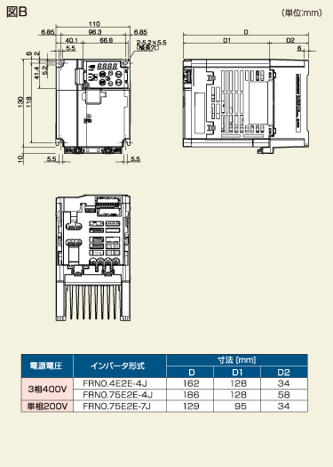 図B