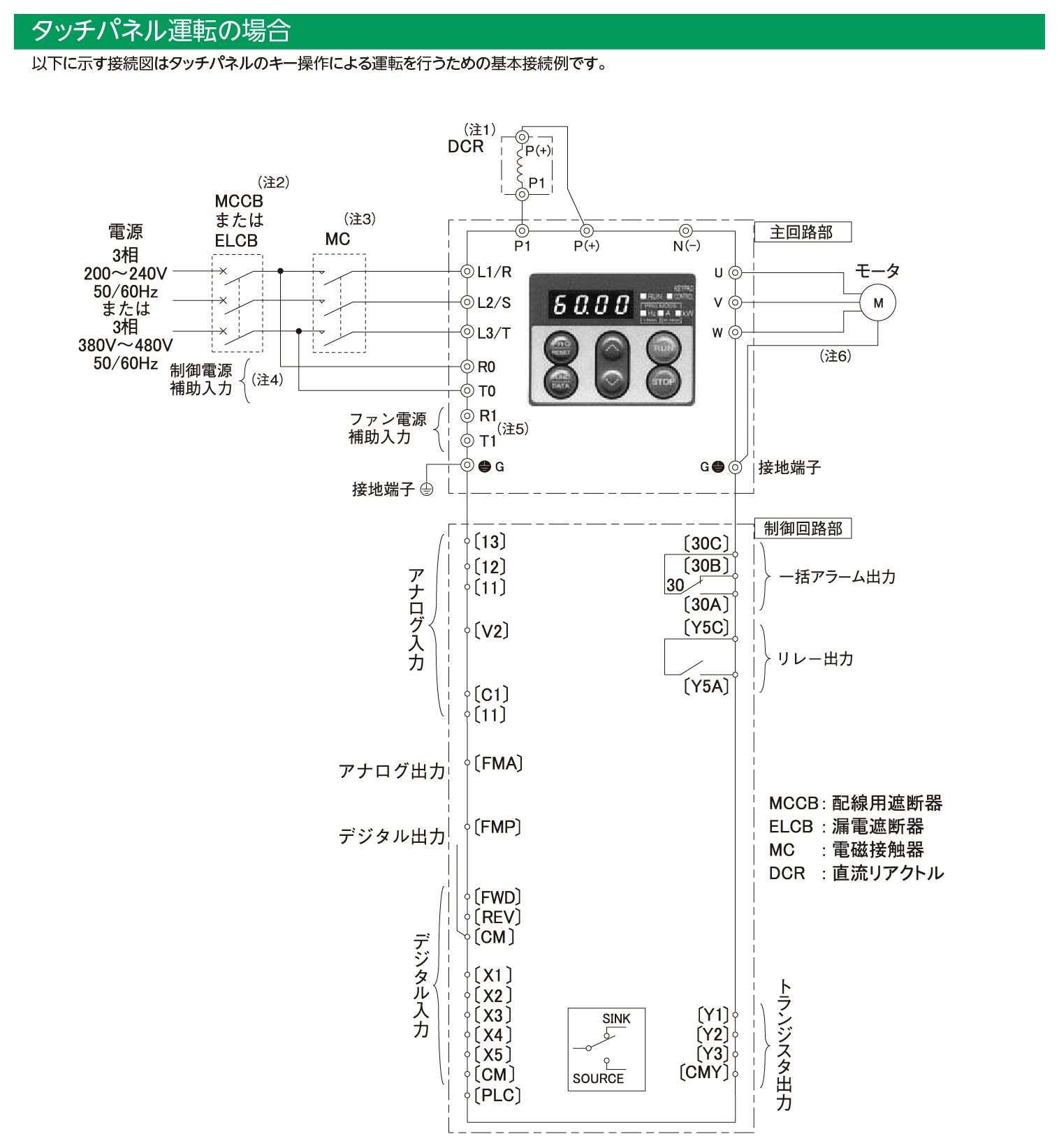 海外販売× 新品 富士電機 Fuji Electric インバータ FRN3.7F1S-2J