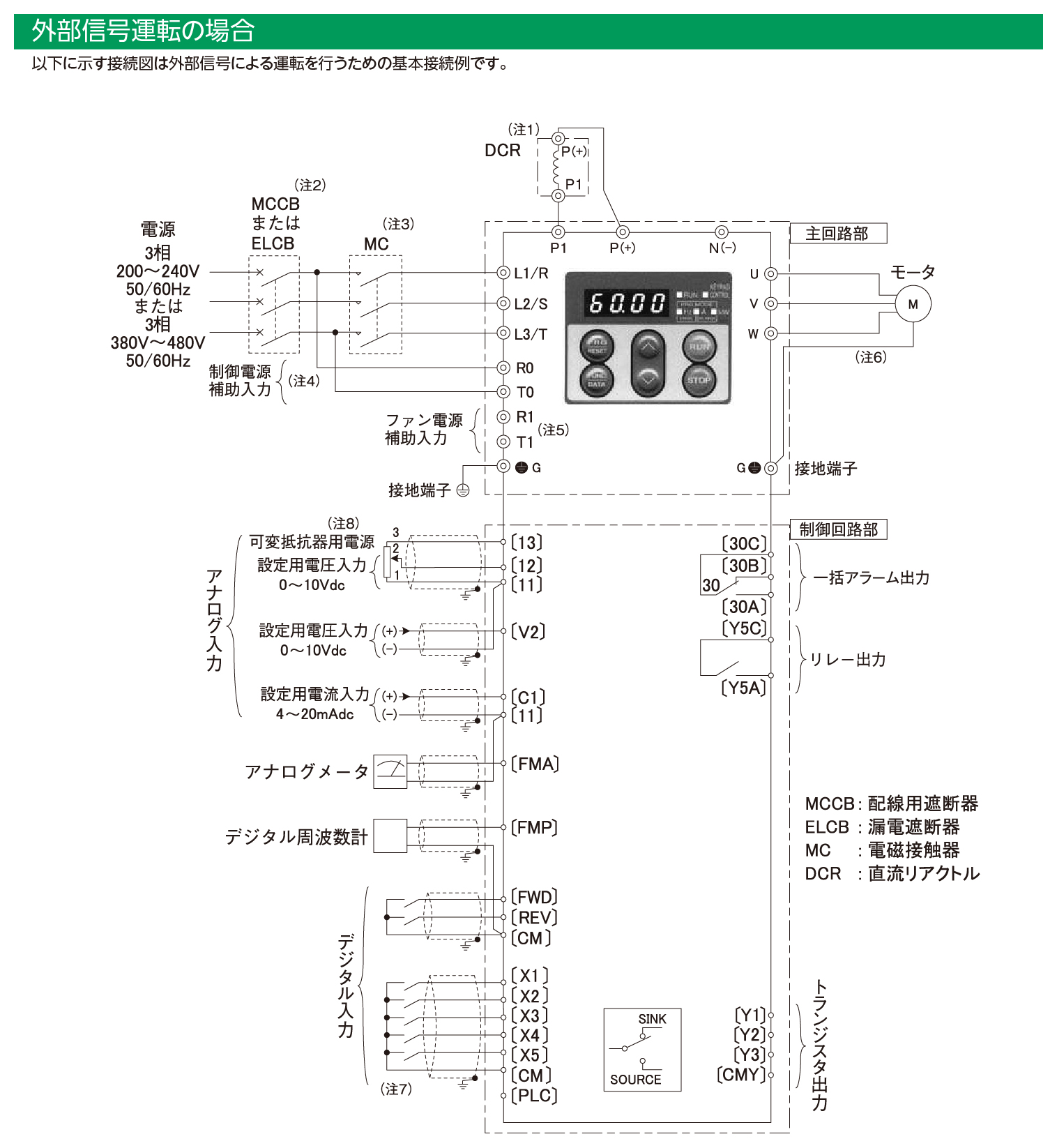 FRN7.5F1S-2Jの接続図(その2)