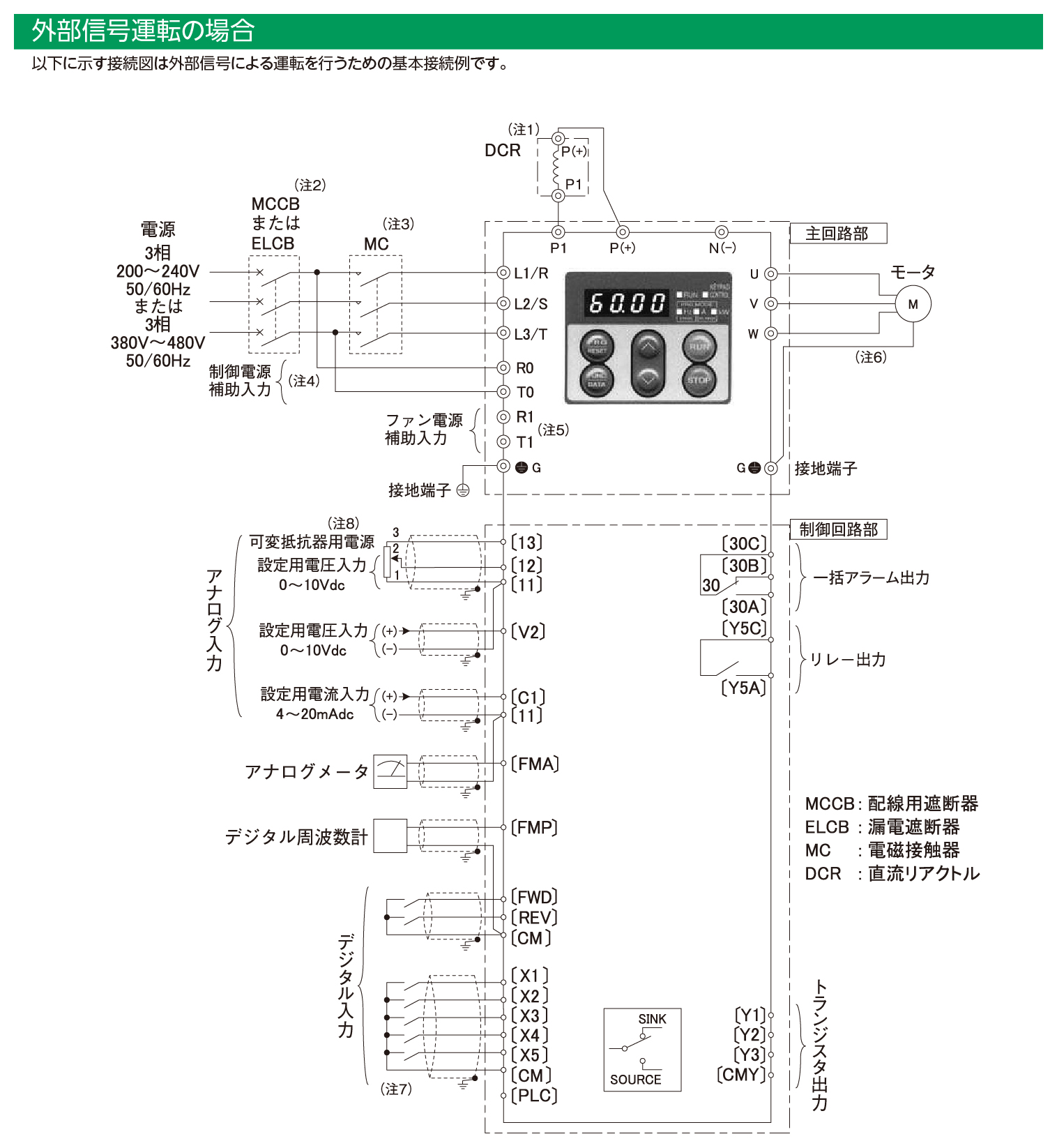 （修理交換用 ）適用する 富士電機 FRN5.5E1S-2J インバーター - 4