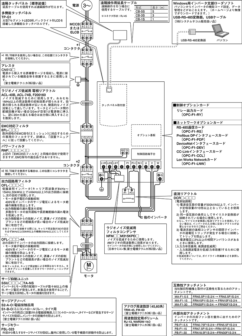 （長期欠品中） 富士電機 インバータ 用 直流リアクトル DCR4-11 インバーター用オプション 三相400V用 - 1