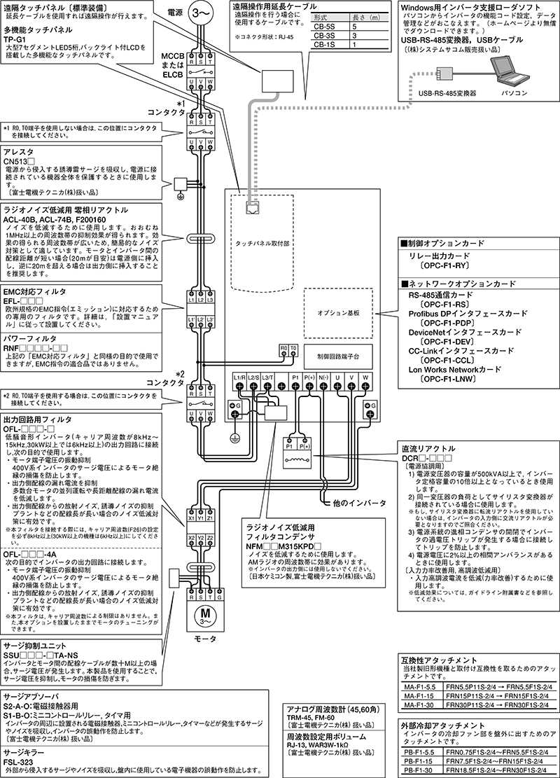 （長期欠品中） 三菱電機 インバータ DCリアクトル FR-HEL-30K インバーター用オプション 200Vクラス - 2