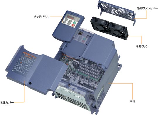 富士電機　インバーター