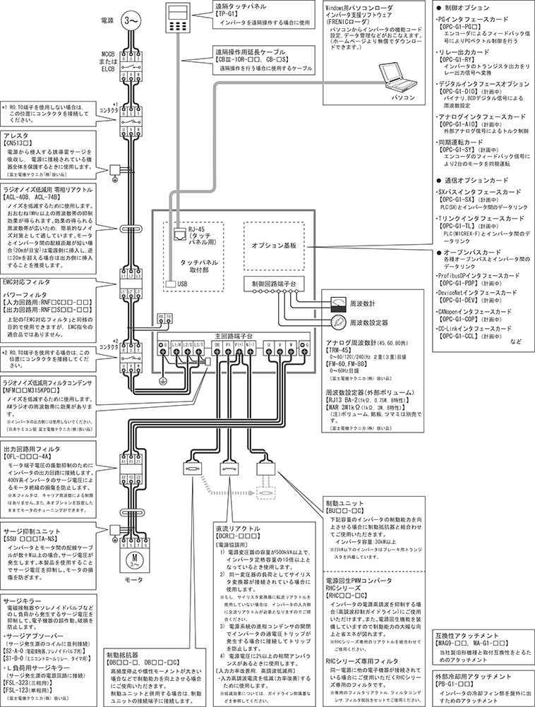 卓越 設備プロ王国 長期欠品中 東芝 インバータ 直流リアクトル DCL2-2370 インバーター用オプション 200Vクラス 