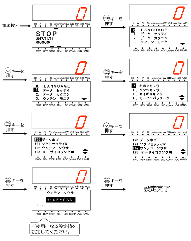 注目 タッチパネル表示が点滅していますが故障ですか？ | FAQ その他