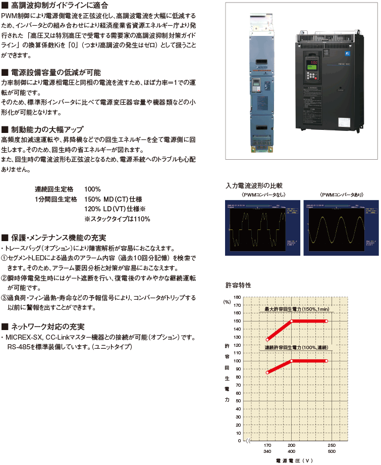 制動オプション｜オプションガイド｜富士電機