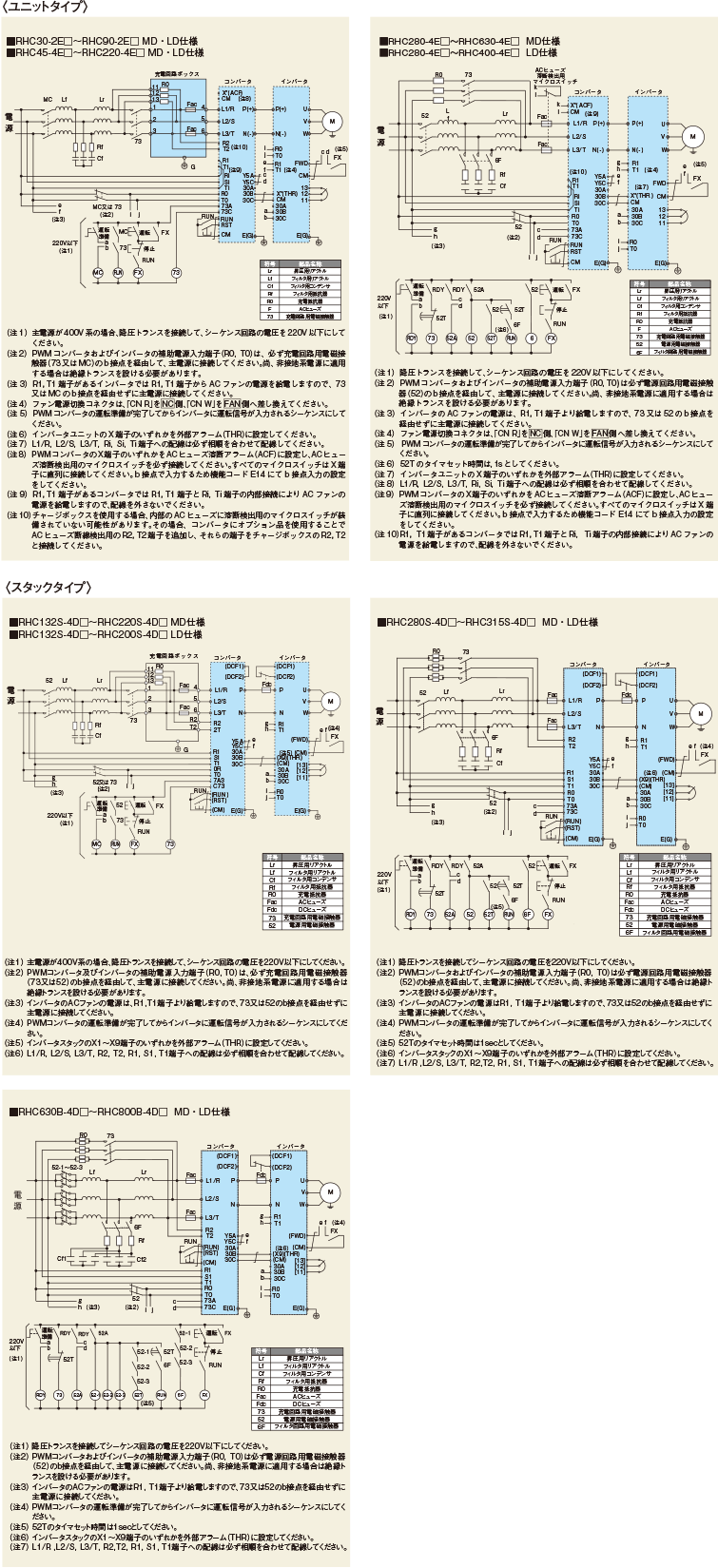 制動オプション｜オプションガイド｜富士電機