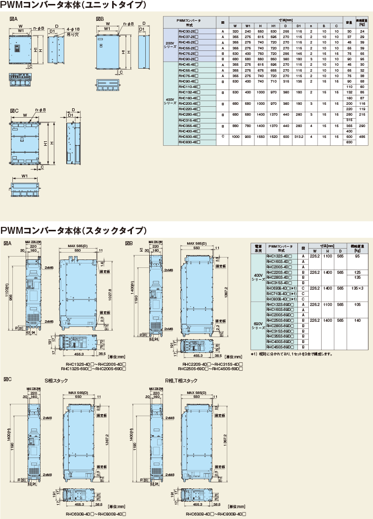 制動オプション｜オプションガイド｜富士電機