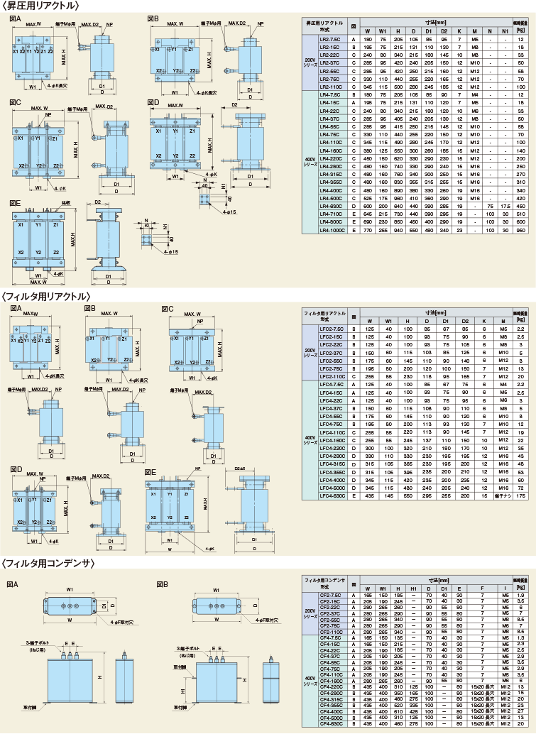 制動オプション｜オプションガイド｜富士電機
