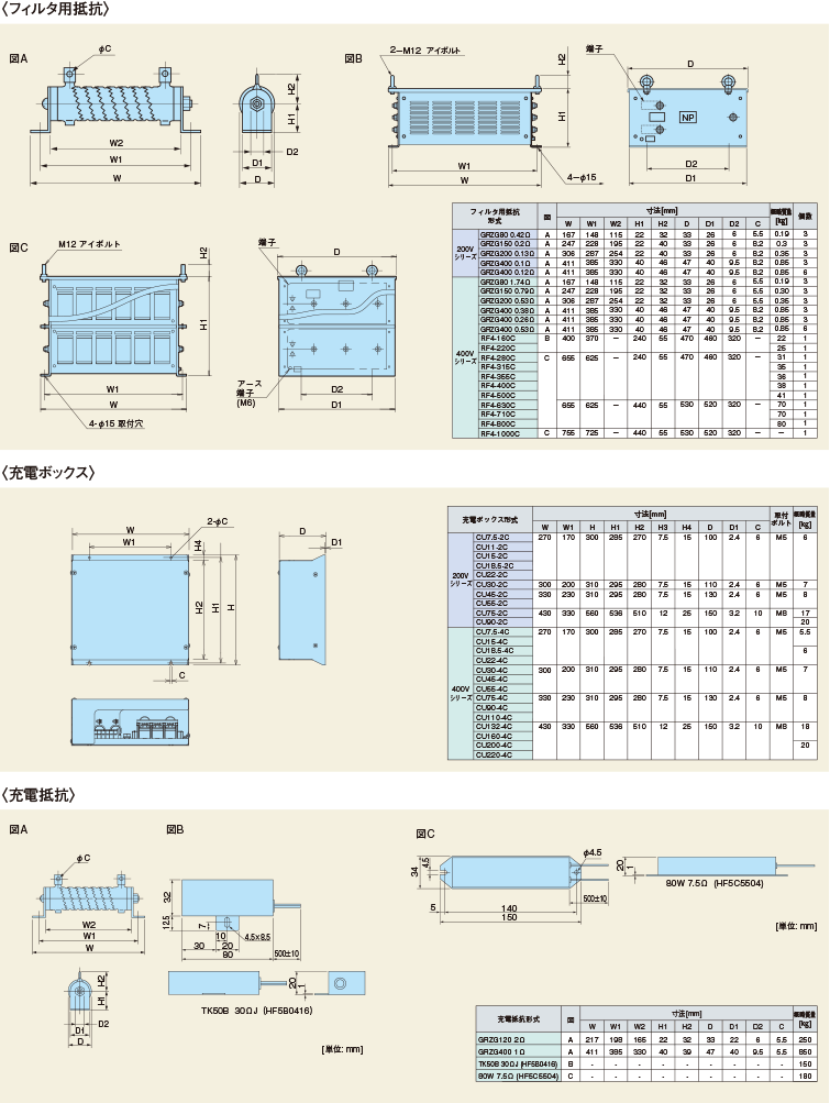 制動オプション｜オプションガイド｜富士電機