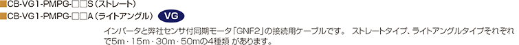 GNF2用エンコーダケーブル